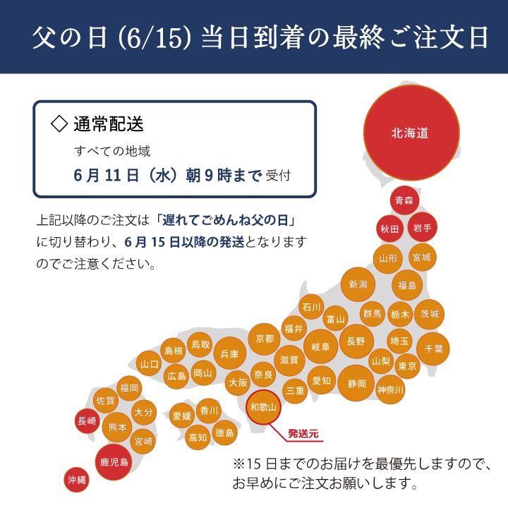 父の日のお届け時期について